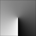 Radius Ramp