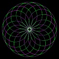 GF Spirograms Generator v4