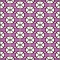 Patterns 3