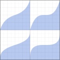 Gain Curve Orgy v1.1