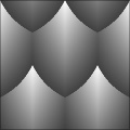 Scales