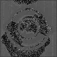 SpecStrength Map