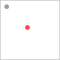 Control Remapping via Curve