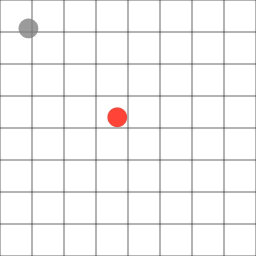 Control Remapping via Curve (Texture)