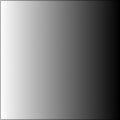 Proportional Gradient