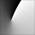 circle gradient fun