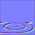 Normal Map