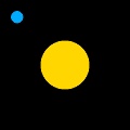 Orbits