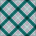 Plaid by Gigli