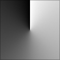 Circular tile improved snippet