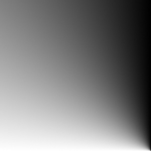 Corner Angle Gradient