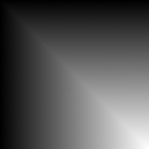 Corner Gradient