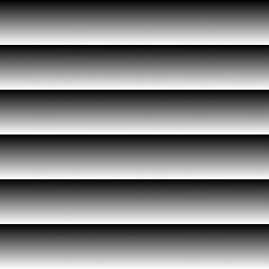 Sawtooth Gradient