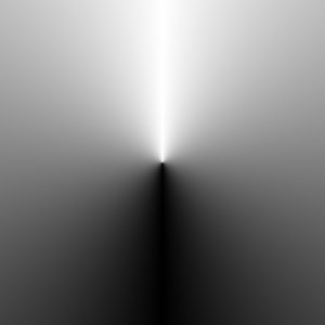Conical Gradient