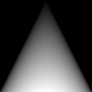 Cone Gradient