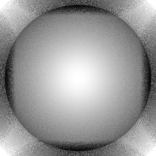 Ambient Occlusion Map