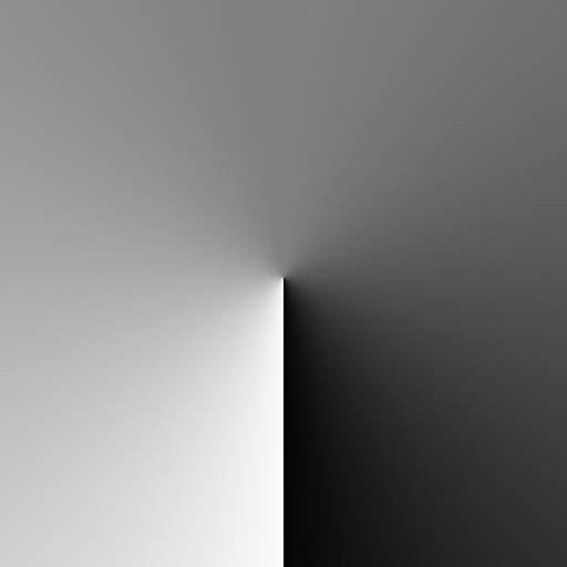 Radius Ramp (Texture)