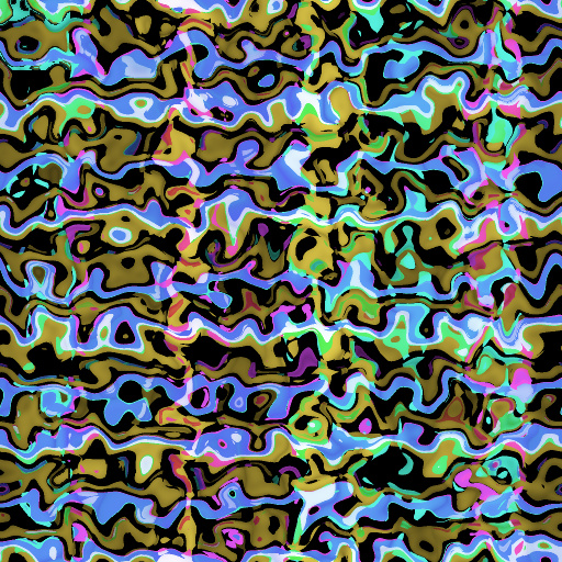 Popcorn Stitch Crochet