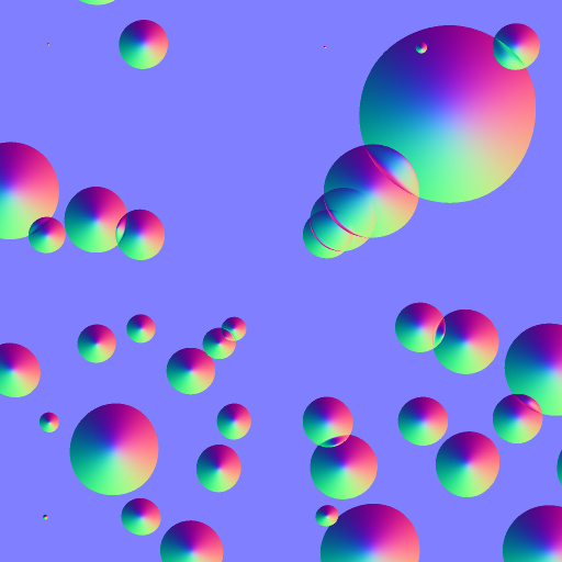 Normal Map