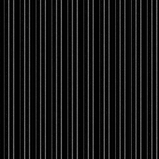Ambient Occlusion Map
