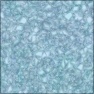 Texture Filters - Stone