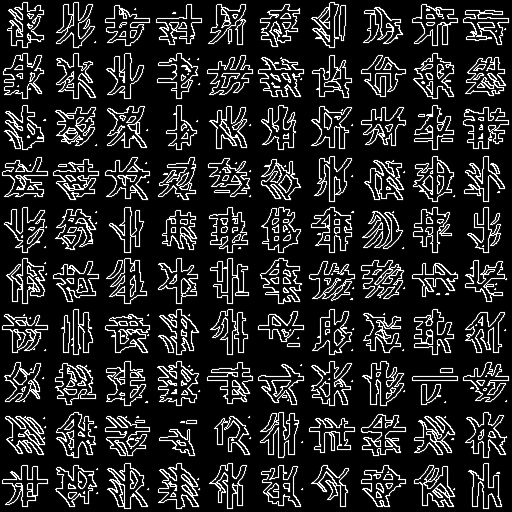 Xia Script (Texture)
