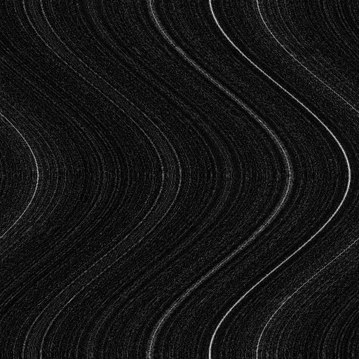 Ambient Occlusion Map