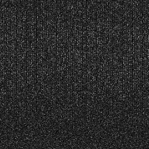 Ambient Occlusion Map