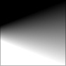 Perspective gradients