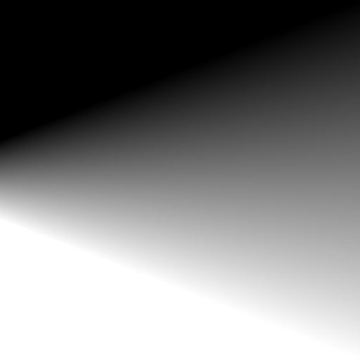 Perspective gradients (Texture)