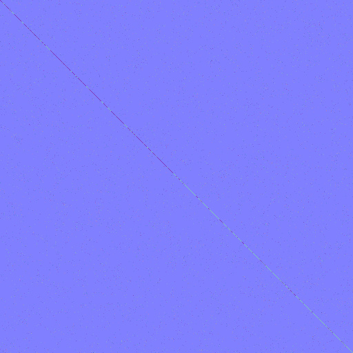 Normal Map