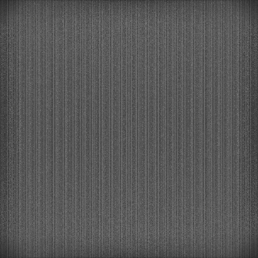 Ambient Occlusion Map
