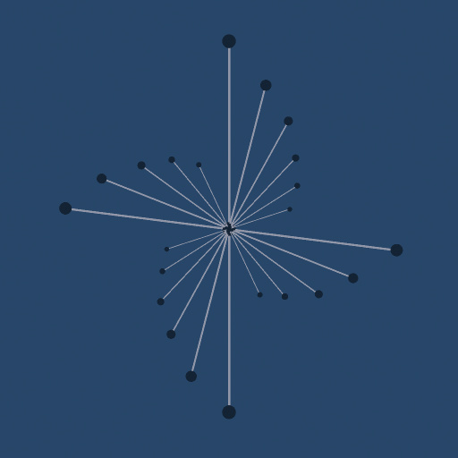 Variation 3
