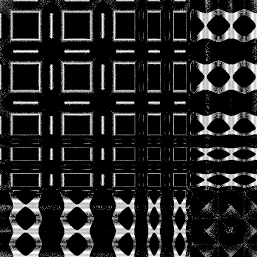 Ambient Occlusion Map