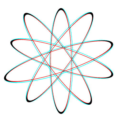 Atomic Anaglyph Loop (Texture)
