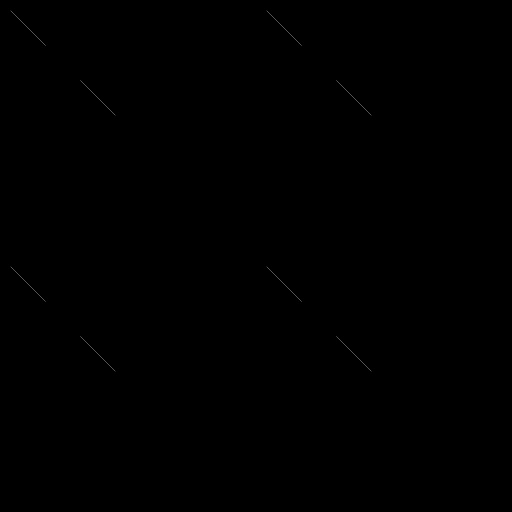 Reflective Occlusion Map