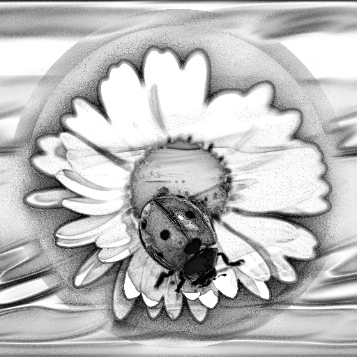 Ambient Occlusion Map