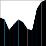 Curve Flattener Scrippet