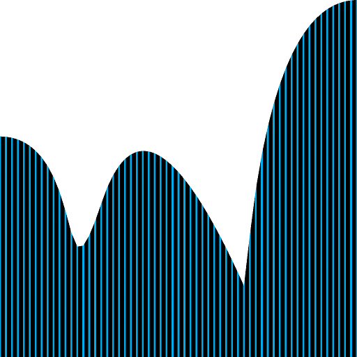 Variation 5