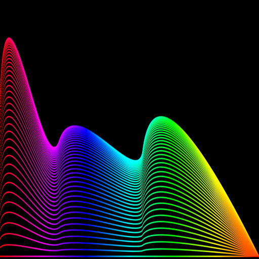 Curve to Loop by CFandM