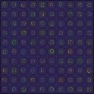 Dippy Circles