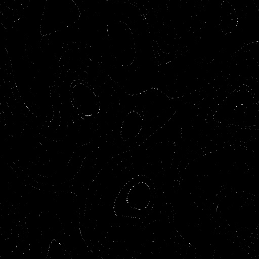 Reflective Occlusion Map