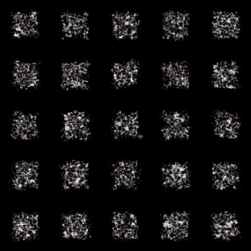 Variation 7