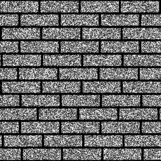Ambient Occlusion Map