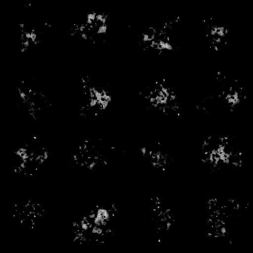 Bump Map