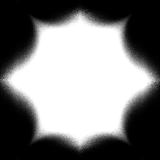 Ambient Occlusion Map