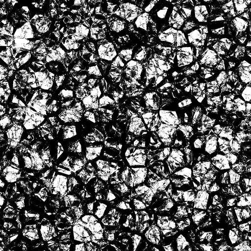 Ambient Occlusion Map