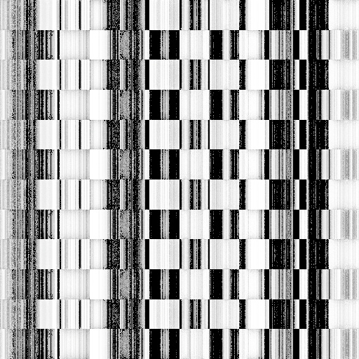 Ambient Occlusion Map