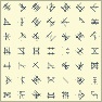 Semik's Alphabet
