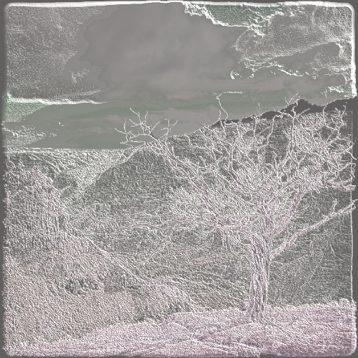 zxc Using your Adjustment (Effect)